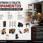 Canteiro de Obras